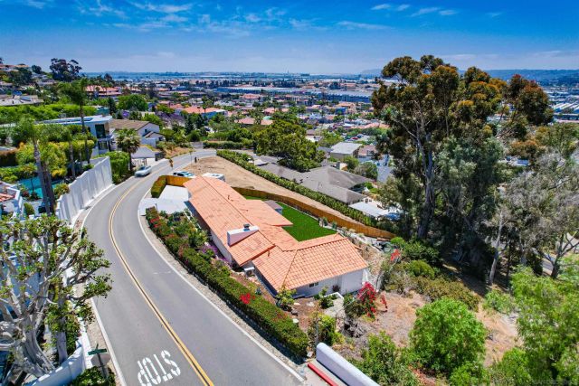 4242 Cosoy Way, San Diego, CA 92103