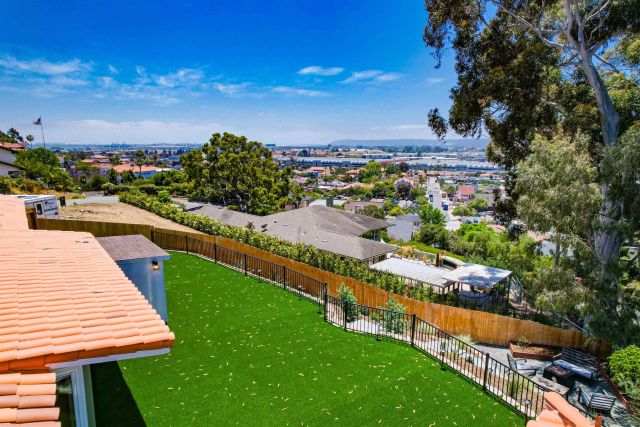 4242 Cosoy Way, San Diego, CA 92103