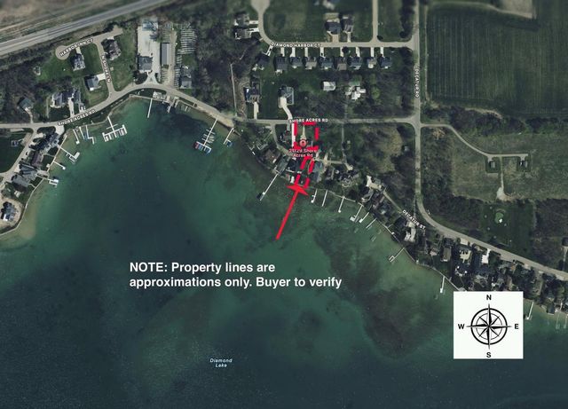 21129 Shore Acres Road, Penn Twp, MI 49031