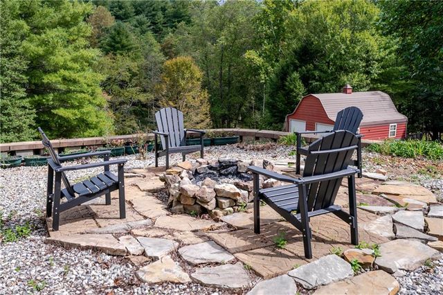 124 CANDY MAN Lane, Dahlonega, GA 30533