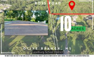Ross Road, Olive Branch, MS 38654