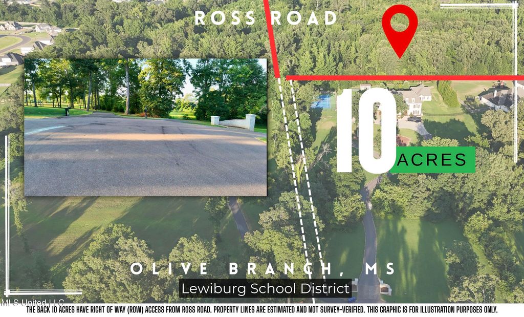 Ross Road, Olive Branch, MS 38654
