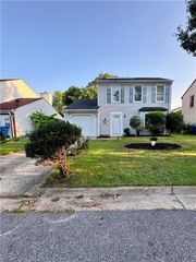 1332 Gravenhurst CIR, Virginia Beach, VA 23464