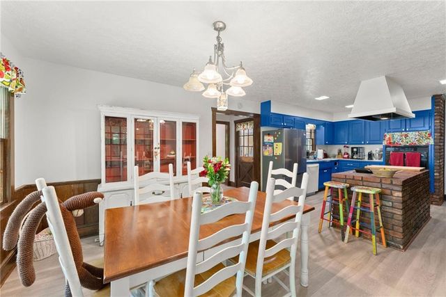 5141 Strickland Rd, Gainesville, GA 30507
