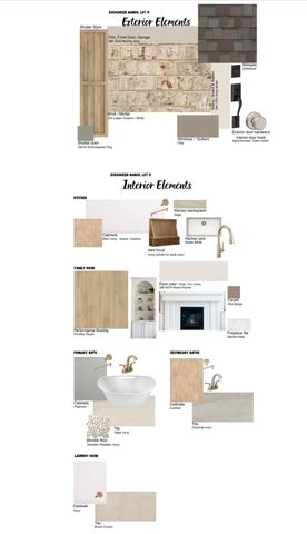 10153 KAITLYNN ROSE DR S, Lakeland, TN 38002