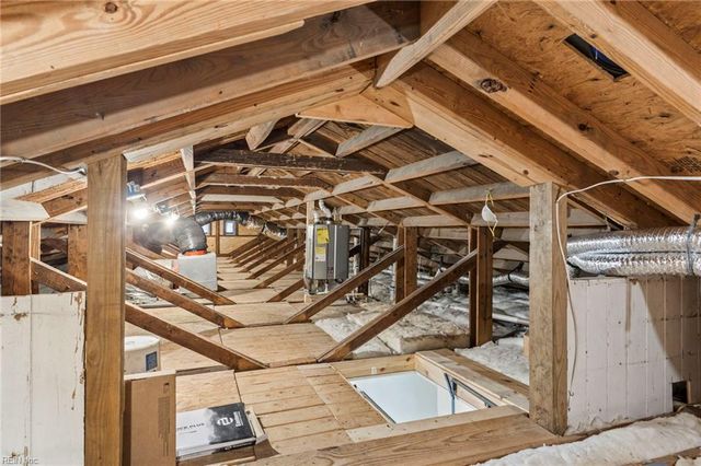 108 Logan DR, Portsmouth, VA 23701