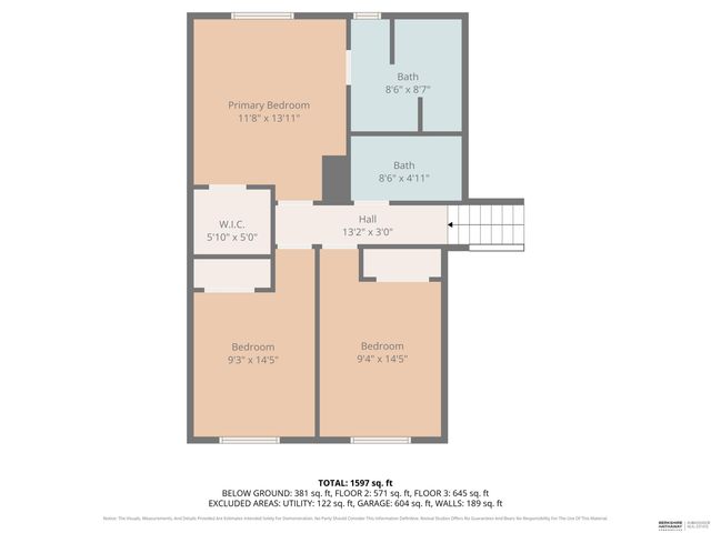 10913 Craig Street, Omaha, NE 68142