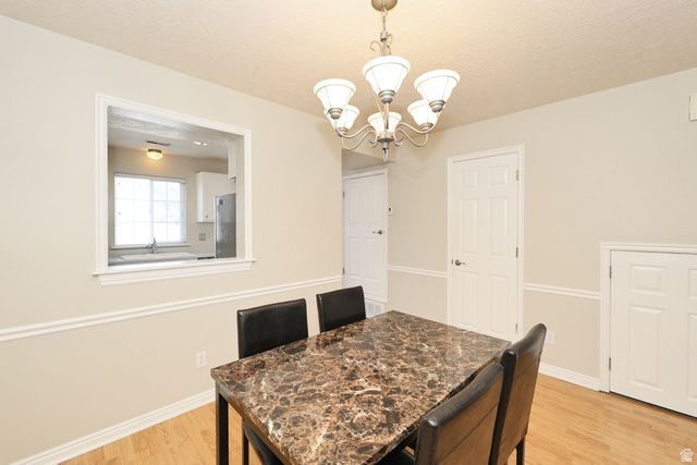 1042 S 810 E, Provo, UT 84606