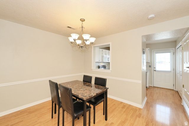 1042 S 810 E, Provo, UT 84606