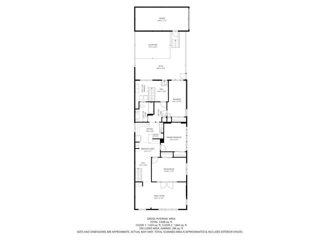 200 Hoffman Avenue, San Francisco, CA 9414