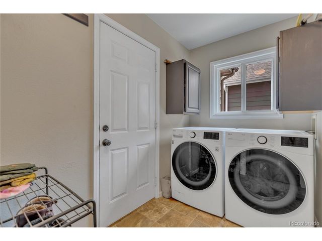 226 Eagle Dr, Golden, CO 80403