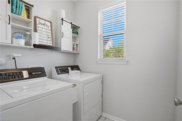 3212 Sybilla ST, Chesapeake, VA 23323