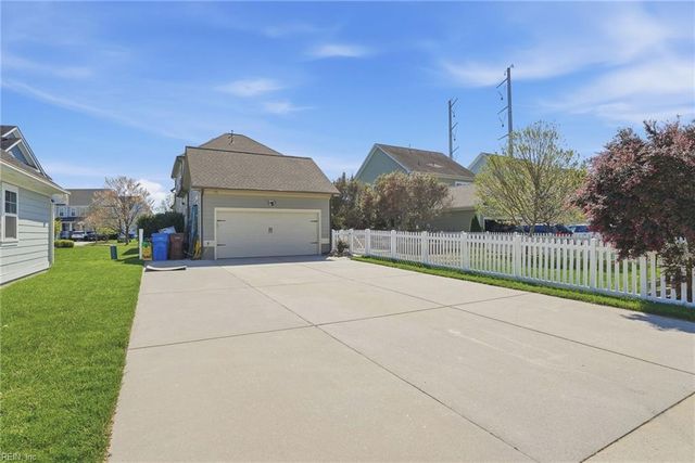 3212 Sybilla ST, Chesapeake, VA 23323