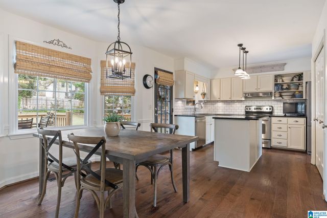 5013 LITTLE TURTLE DRIVE, Birmingham, AL 35242