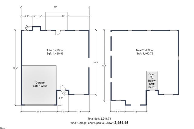 109 Pimmitt Run, Moore, SC 29369
