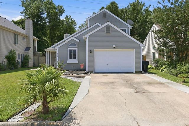 3221 Twinflower LAND, Virginia Beach, VA 23453