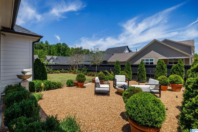 1308 SEVERN WAY, Hoover, AL 35244