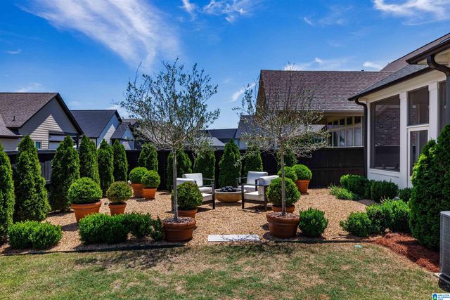 1308 SEVERN WAY, Hoover, AL 35244