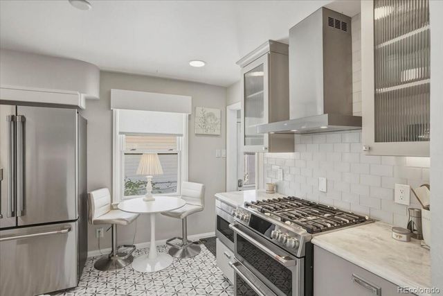 1510 N El Paso Street, Colorado Springs, CO 80907
