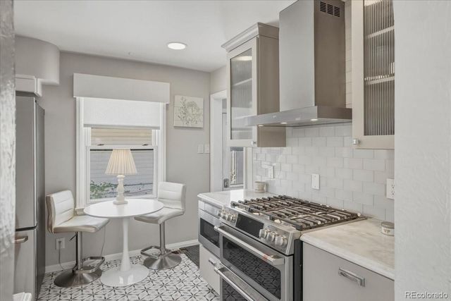 1510 N El Paso Street, Colorado Springs, CO 80907
