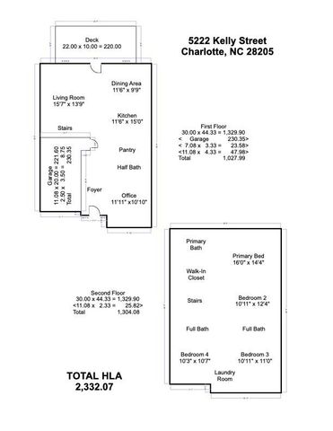 5222 Kelly Street, Charlotte, NC 28205