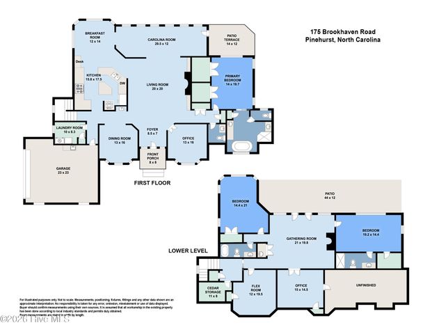 175 Brookhaven Road, Pinehurst, NC 28374