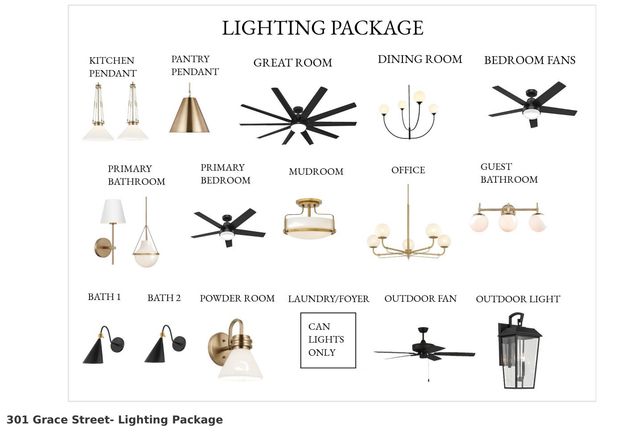 301 Grace St, Nashville, TN 37207