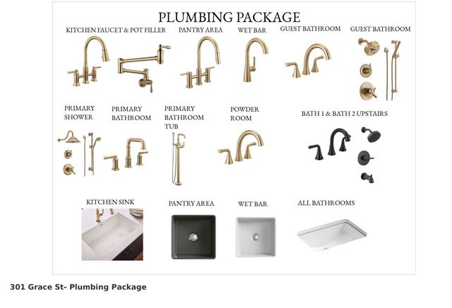 301 Grace St, Nashville, TN 37207