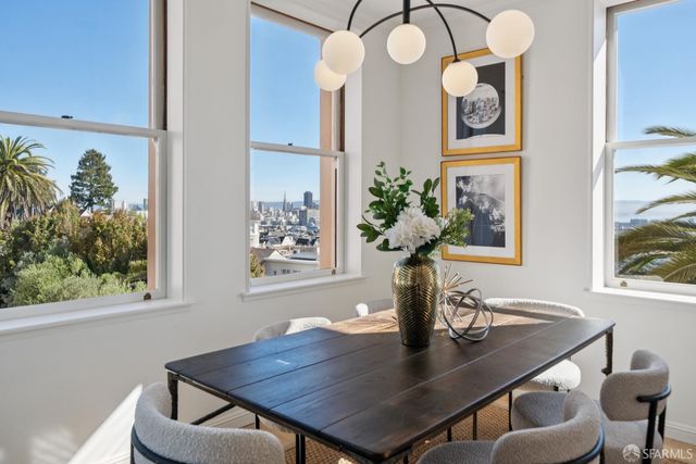 351 Buena Vista Avenue 601E, San Francisco, CA 94117