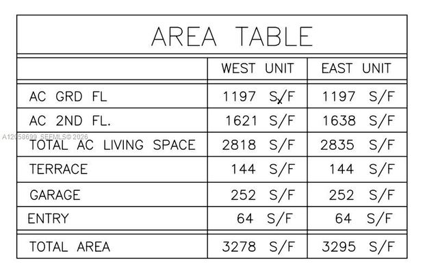 3350 SW 28th Ter, Miami, FL 33133