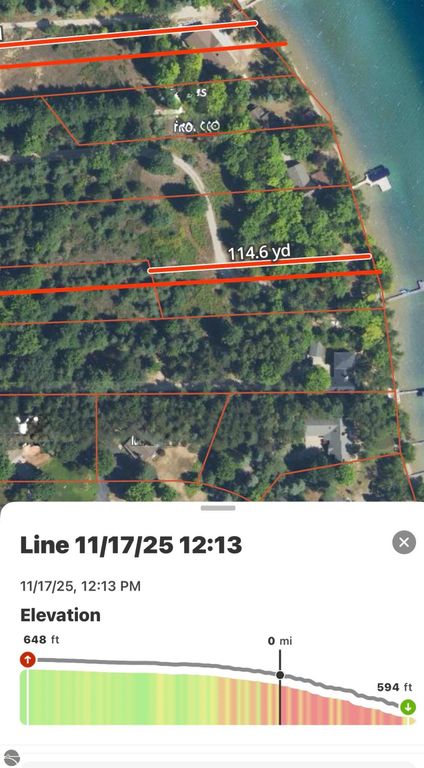 Image 22 of property listing at 0000 US-31, Kewadin, MI 49648