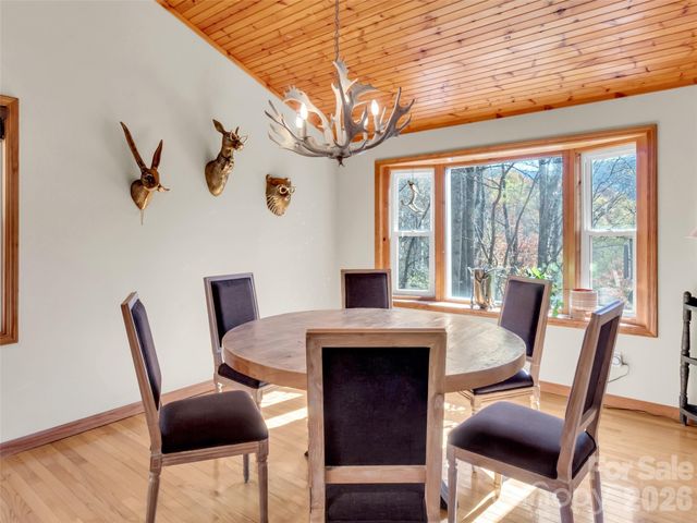 245 Greenview Drive, Maggie Valley, NC 28751