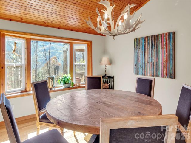 245 Greenview Drive, Maggie Valley, NC 28751