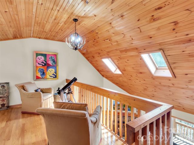 245 Greenview Drive, Maggie Valley, NC 28751