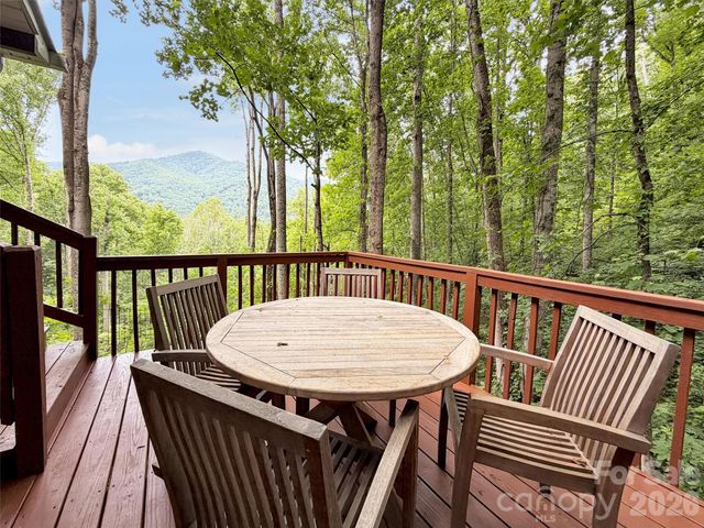245 Greenview Drive, Maggie Valley, NC 28751