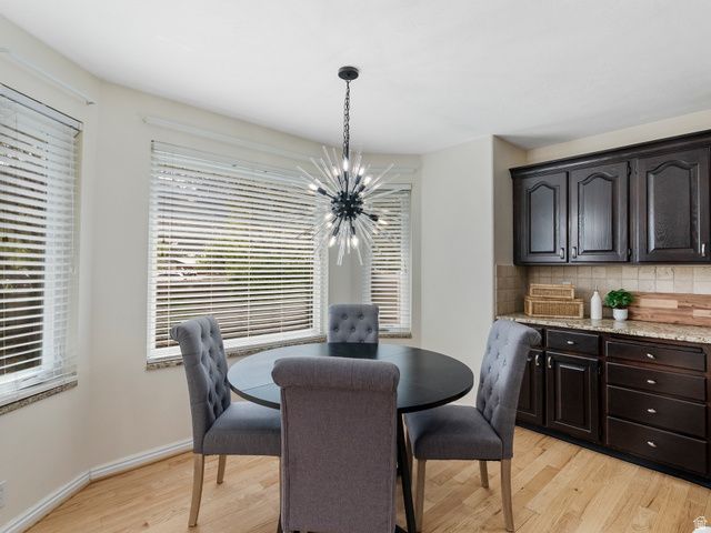 11051 S LONGDALE CIR, Sandy, UT 84092