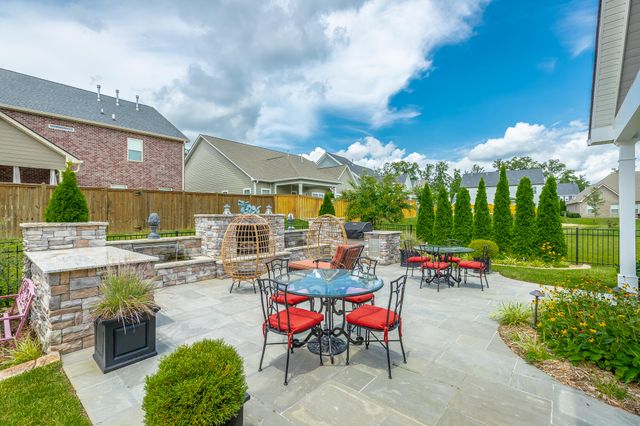 1711 Buttonwood Loop, Chattanooga, TN 37421