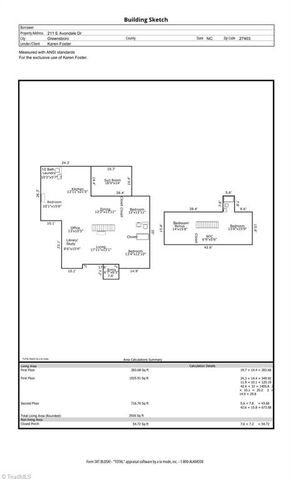 211 E Avondale Drive, Greensboro, NC 27403