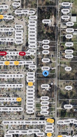 1913 Leroy Road, Dallas, TX 75217