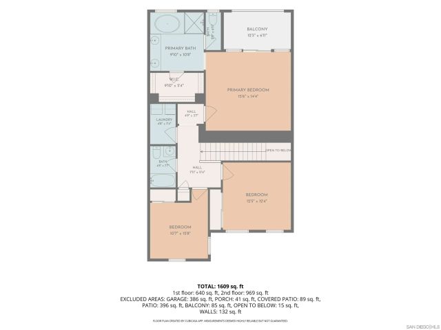 8522 Old Stonefield Chase, San Diego, CA 92127