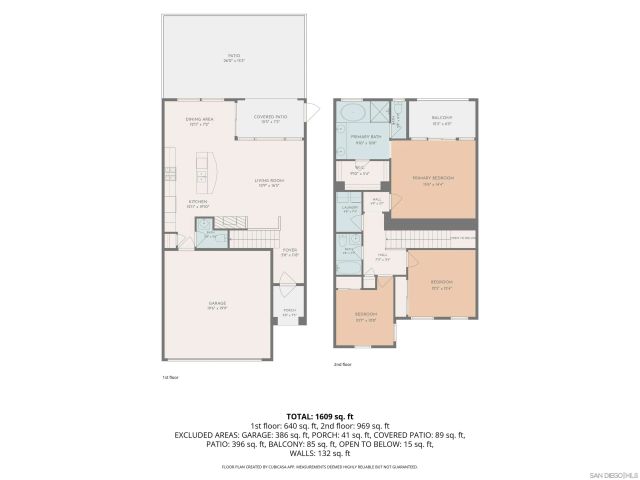 8522 Old Stonefield Chase, San Diego, CA 92127