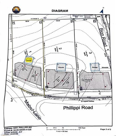 6205 Phillippi Road, Julian, NC 27233