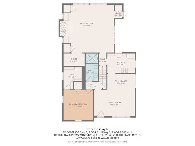 2329 Illinois Road, Northbrook, IL 60062