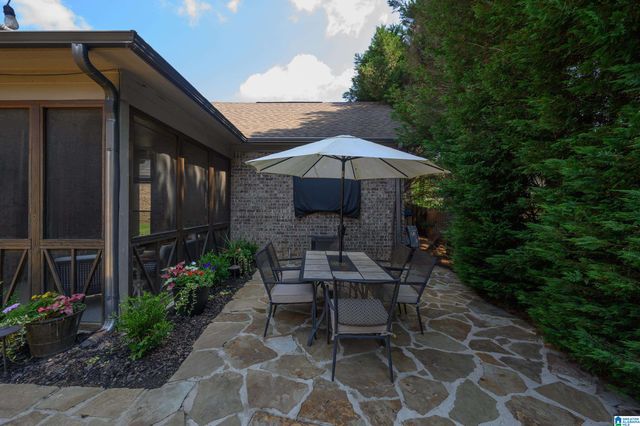 4677 AMBERLEY DRIVE, Birmingham, AL 35242