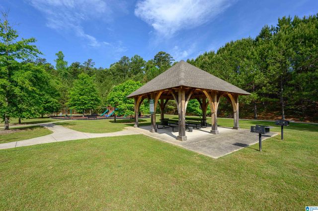 4677 AMBERLEY DRIVE, Birmingham, AL 35242