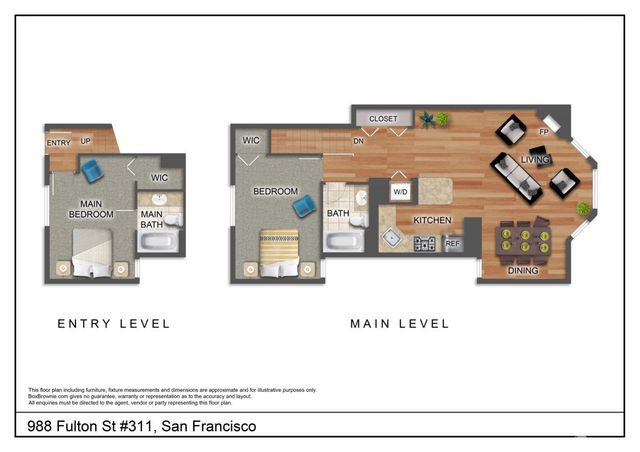 988 Fulton Street 311, San Francisco, CA 94117