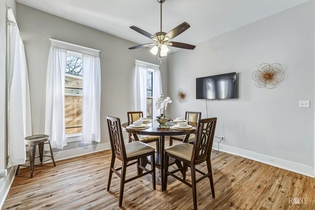 309 S Washington Street, San Angelo, TX 76901