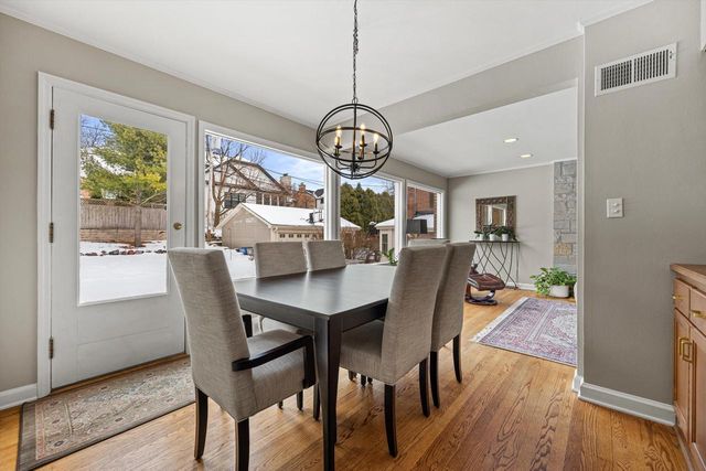 6200 N Berkeley BOULEVARD, Whitefish Bay, WI 53217