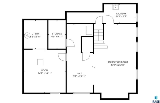 1315 S Main Ave Avenue, Sioux Falls, SD 57105