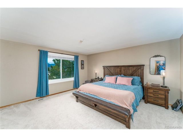 440 Picasso Ct, Colorado Springs, CO 80921